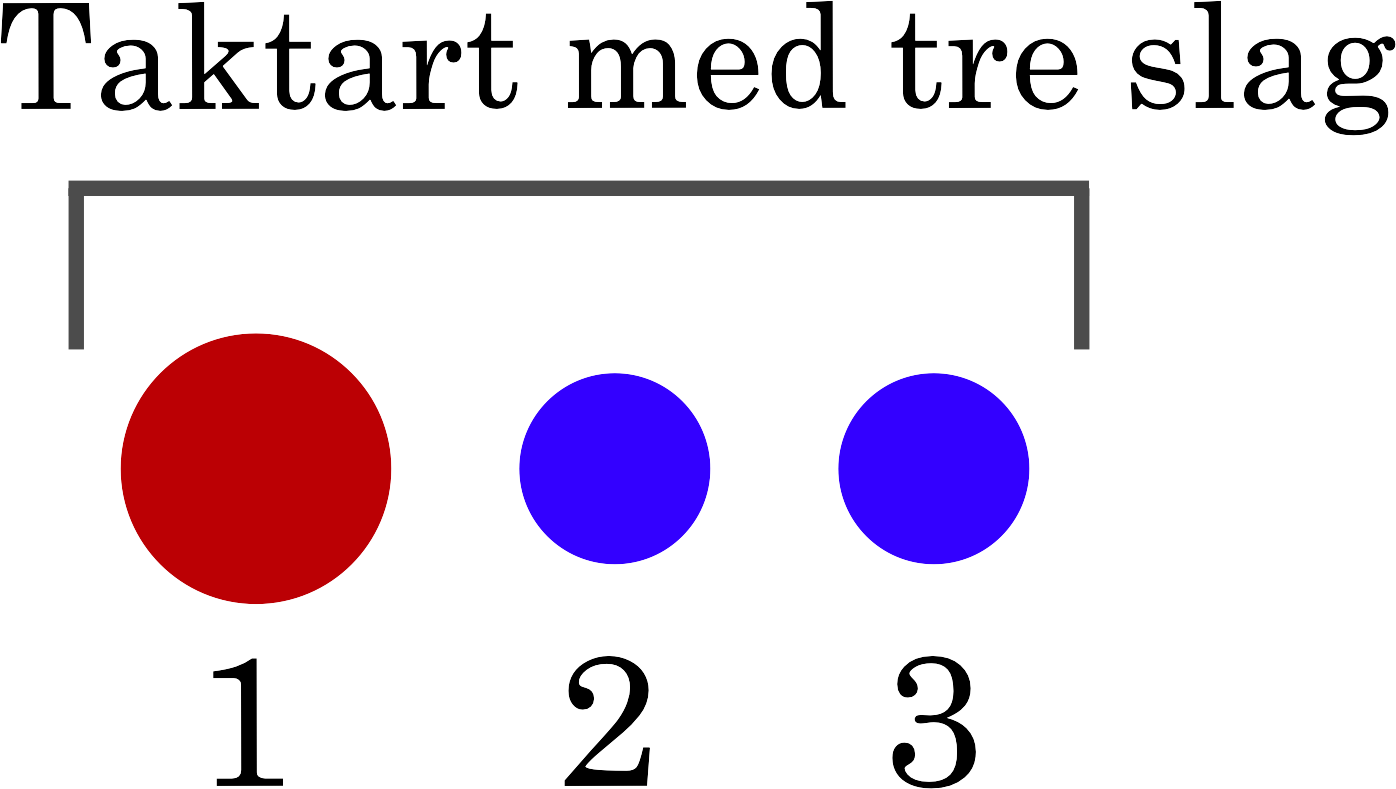 node