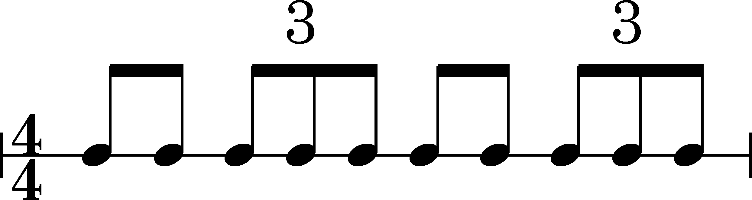Node