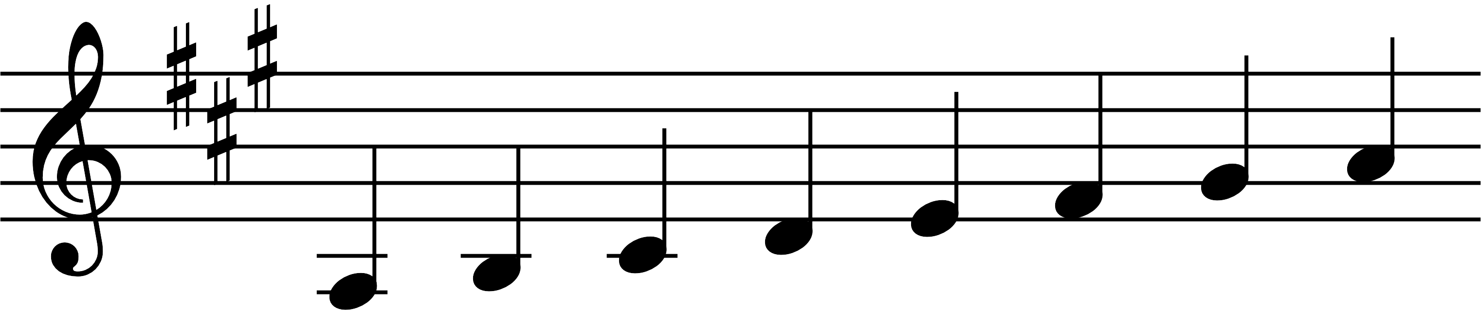Node
