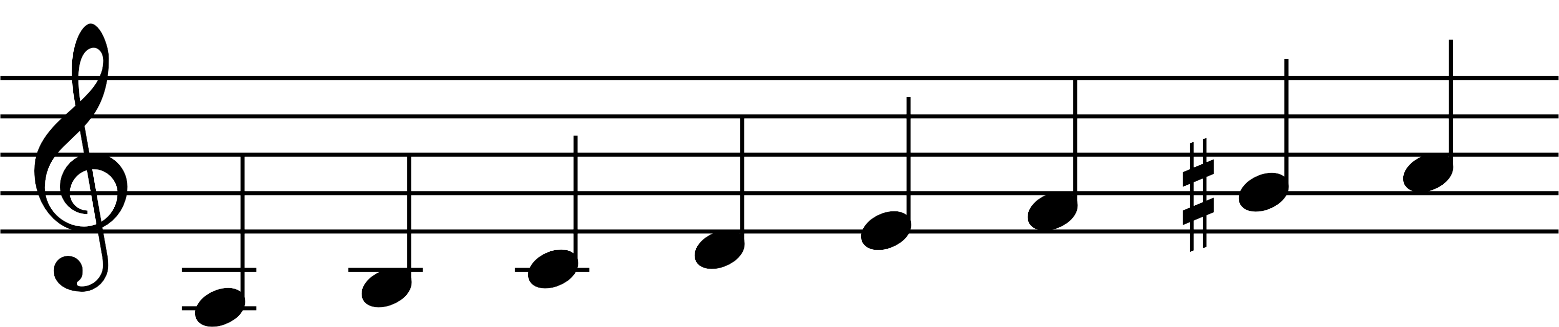 Node