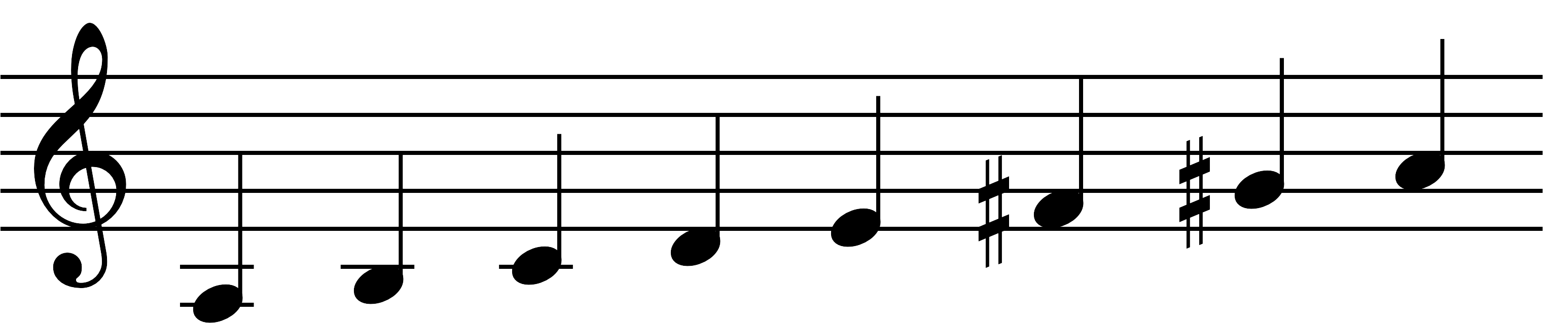 Node