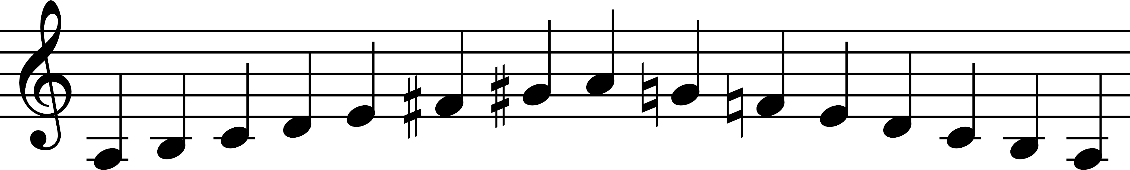 Node