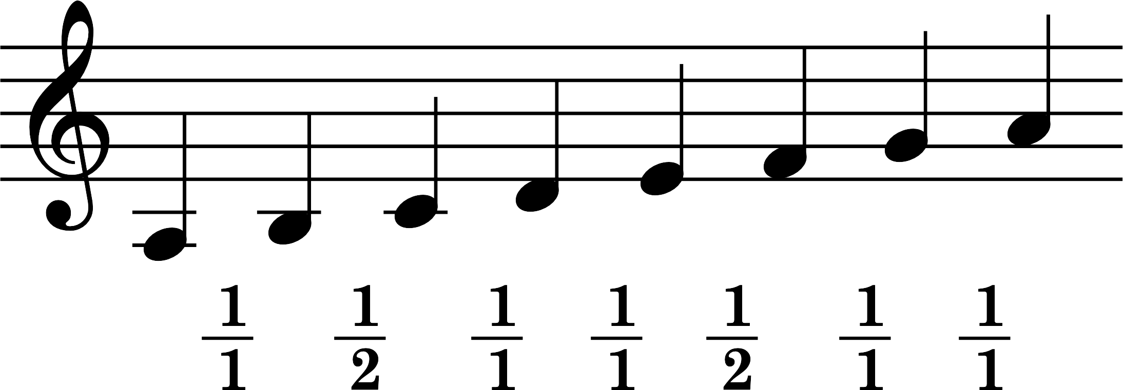 Node