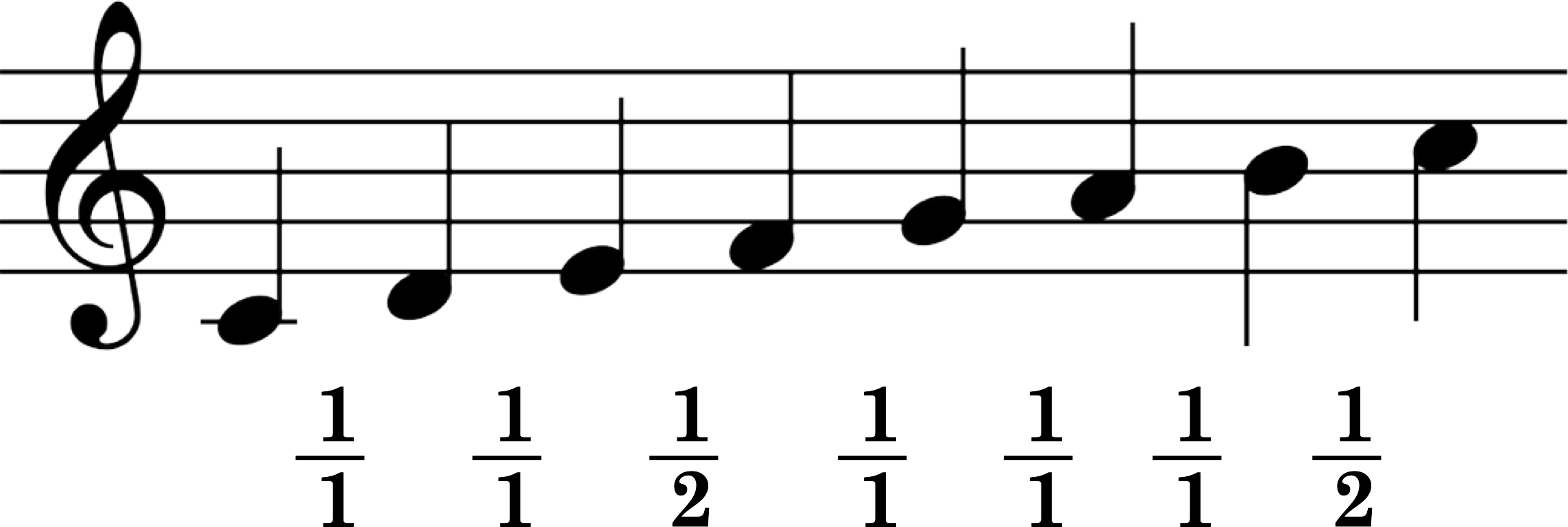 Node