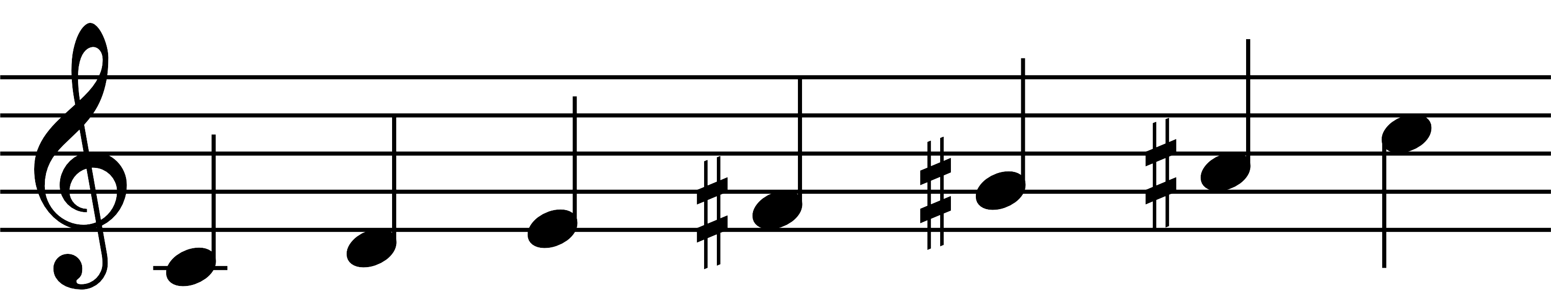 Node