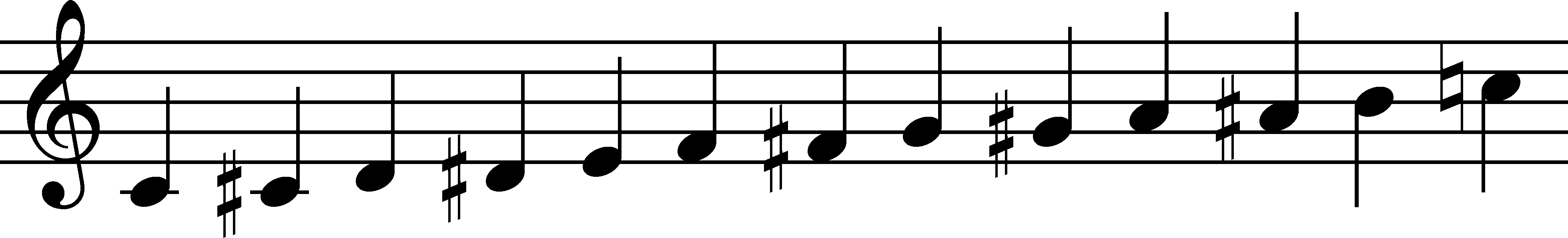 Node
