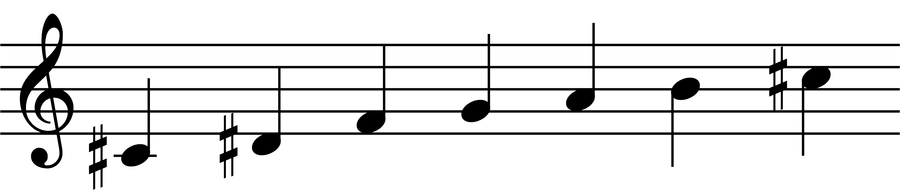 Node