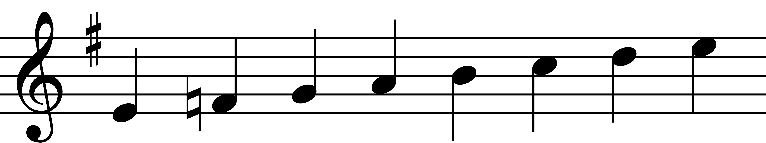 Node