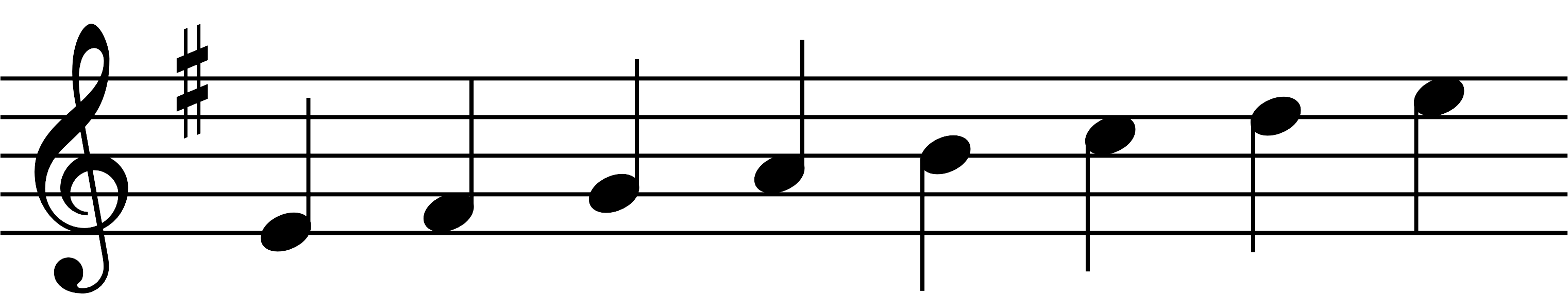 Node