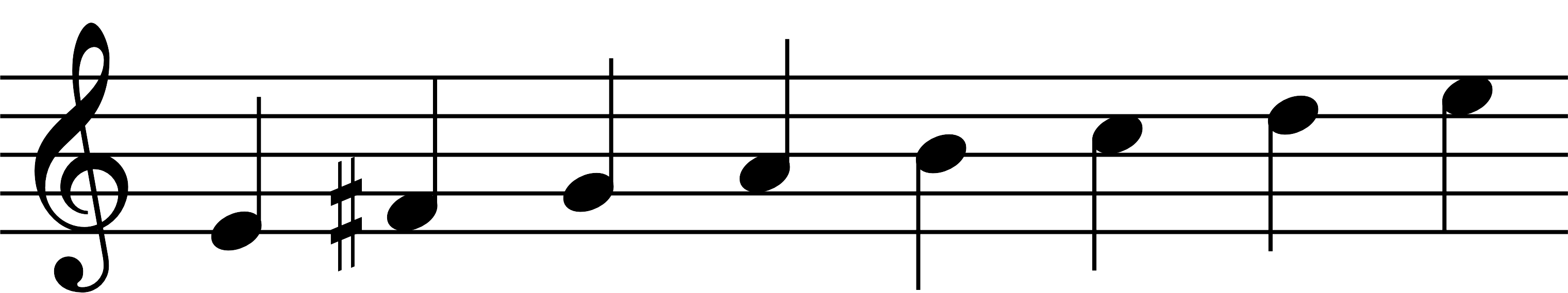 Node
