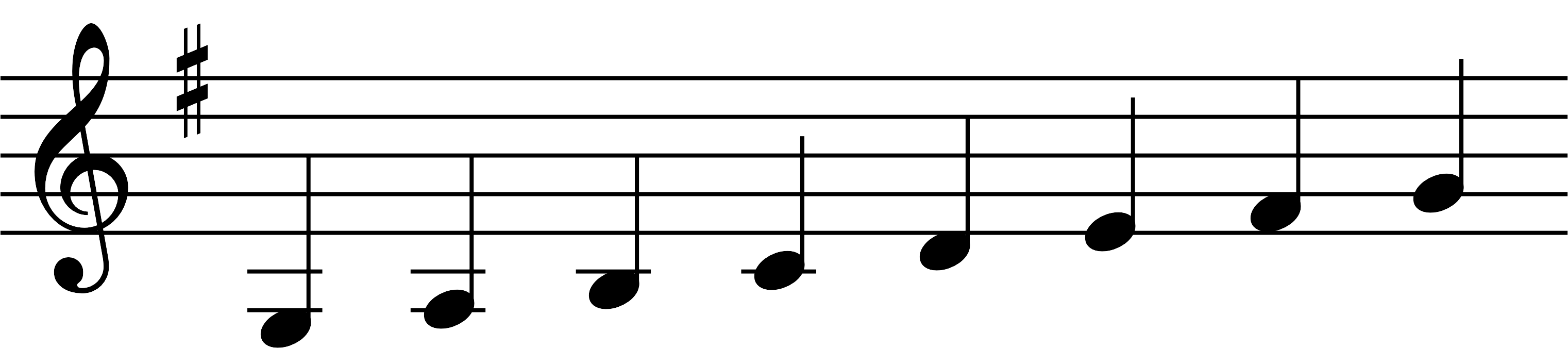 Node