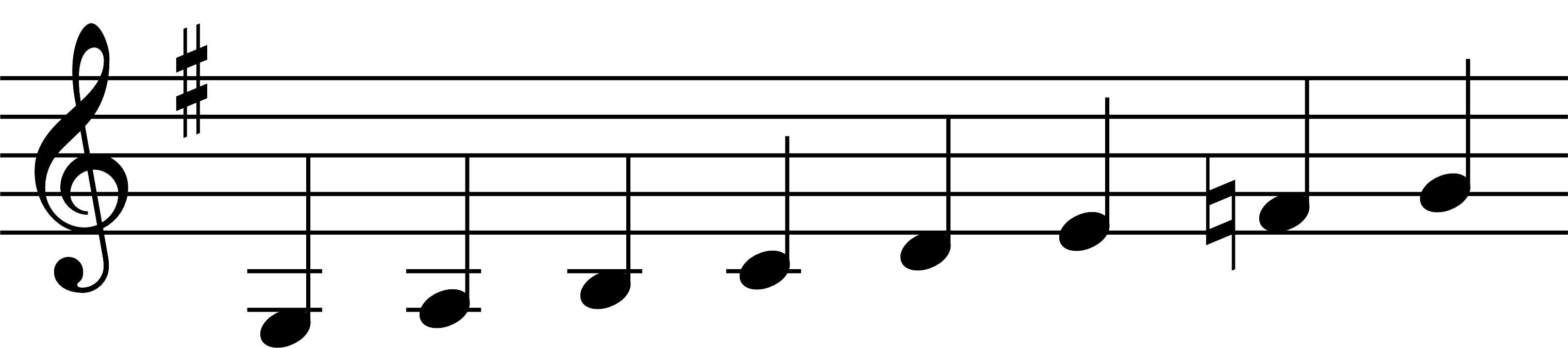 Node