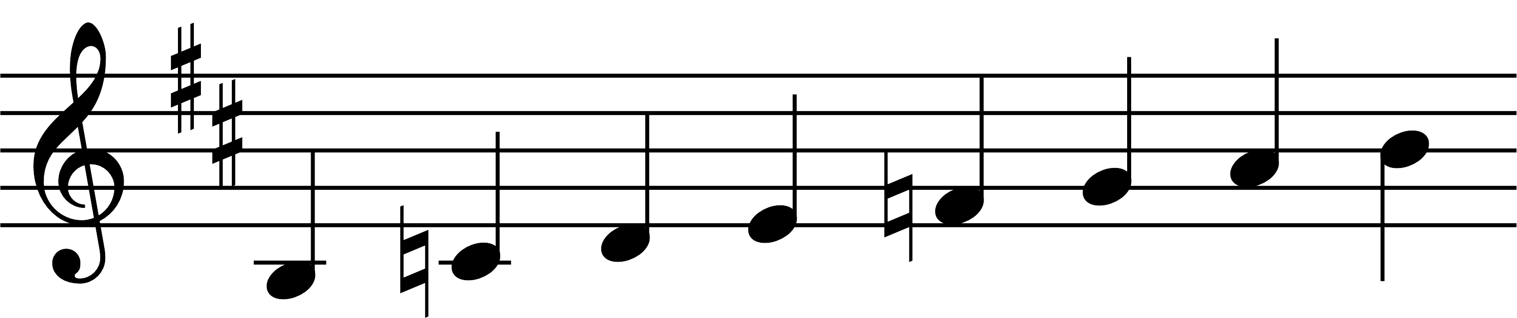 Node